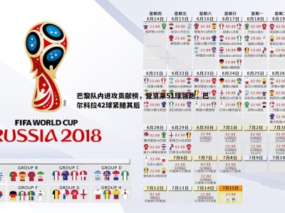 BBIN真人-巴黎队内进攻贡献榜，登贝莱51球领跑，巴尔科拉42球紧随其后