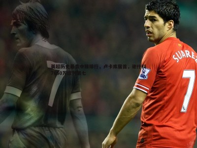 BBIN真人-英超历史最贵中锋排行，卢卡库居首，谢什科7650万欧列第七